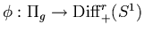 $\phi:\Pi_g\rightarrow {\rm Diff}^r_+(S^1)$