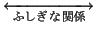 $\overleftrightarrow{\textrm{\scriptsize {~~դʴط~~}}}$