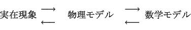 \begin{displaymath}\text{º߸}
\begin{array}{c}
\longrightarrow\cr
\longleft...
...\longrightarrow\cr
\longleftarrow
\end{array}\text{إǥ}
\end{displaymath}