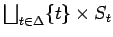 $\bigsqcup_{t \in \Delta} \{t\} \times S_t$