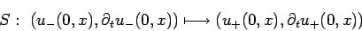 \begin{displaymath}
S:~(u_-(0,x),\partial_t u_-(0,x)) \longmapsto
(u_+(0,x),\partial_t u_+(0,x))
\end{displaymath}